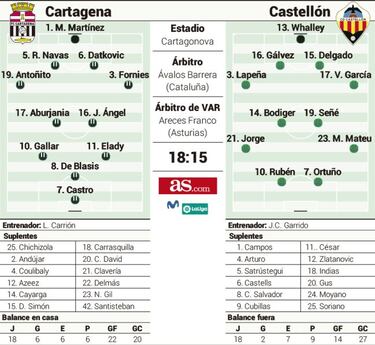 Lo más parecido a una final