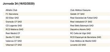 Calendario completo con las 38 jornadas de LaLiga 2019/2020