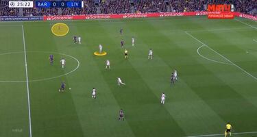 La lucidez puntual del Barça y las grietas del Liverpool