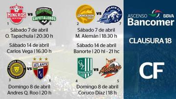 Definen horarios para Liguilla de la Liga de Ascenso MX Clausura 2018