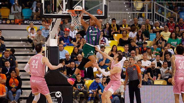 El Unicaja despeja dudas