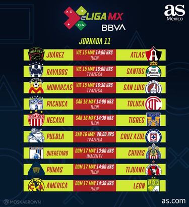 eLiga MX: Fechas y horarios de la jornada 11