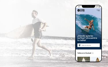 5 elementos para empezar a practicar Surf hoy mismo