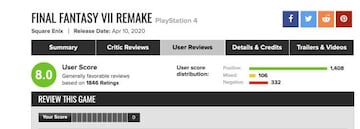 Final Fantasy VII Remake en Metacritic; nota de los usuarios.