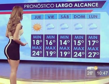 Yanet García, la fanática de Tigres que sube la temperatura