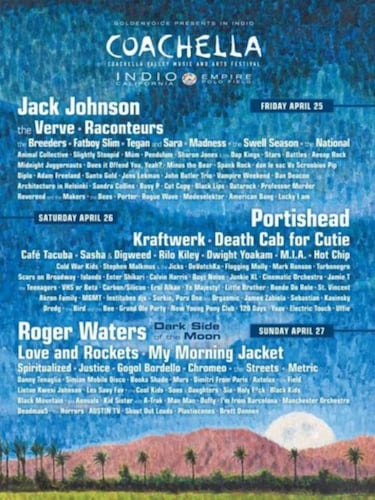 Conoce ms acerca del origen de Coachella