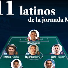 El once ideal de latinos en la semana 14 de la MLS