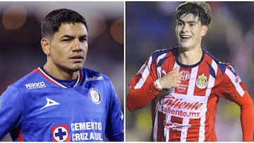 La Hormiga González and El Toro Fernández engage in an electrifying goal-scoring duel in Liga MX. Let's take a closer look at their recent form.
