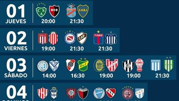 Liga Profesional 2023: horarios, partidos y fixture de la jornada 19