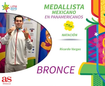 Los mexicanos ganadores de medalla de Bronce en Lima 2019