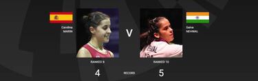 Carolina Marín-Saina Nehwal: duelo clásico en cuartos