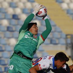 Los cuatro arqueros que tendrá la U para el 2022