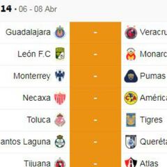 Conoce los 4 rivales que le quedan a tu equipo en la Liga MX