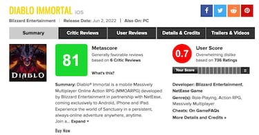 Diablo Immortal: mejorar al máximo a un personaje cuesta 110.000 dólares