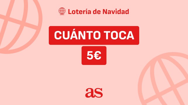 ¿Cuánto toca por cada 5 euros jugados en el sorteo de la Lotería de Navidad?