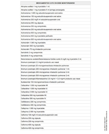 Medicamentos esenciales