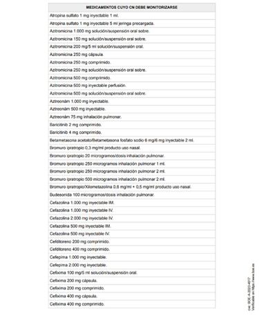 Medicamentos esenciales