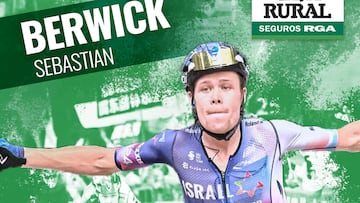 Cartel con el que el equipo Caja Rural - Seguros RGA ha anunciado el fichaje de Sebastian Berwick.