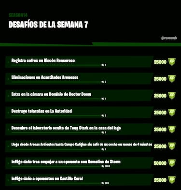 Fortnite Temporada 4: desafíos filtrados Semana 7