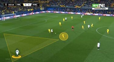 El contraataque de Guedes y la vía de entrada para el Atleti