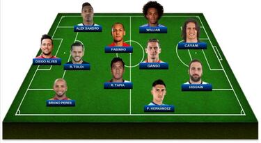 Descubre el 11 latinoamericano de la jornada en Europa