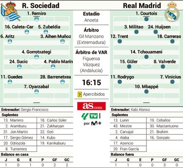 Xabi Alonso, enemigo íntimo