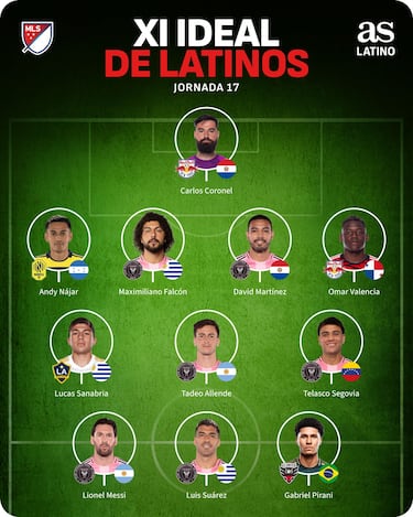Messi e Inter Miami arrasan en el 11 latino de la semana