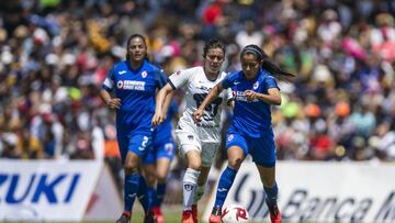 Cruz Azul femenil reportó 14 casos positivos de Coronavirus
