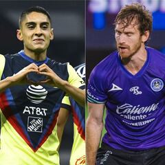 10 datos que ha dejado la jornada 6 del Guardianes 2020