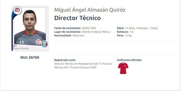 El exdefensa central fue futbolista de los Diablos Rojos por más de 10 años en dos etapas y también vistió los colores de Tijuana y Celaya. Conquistó cuatro títulos de Liga con Toluca y el Ascenso con los Xolos