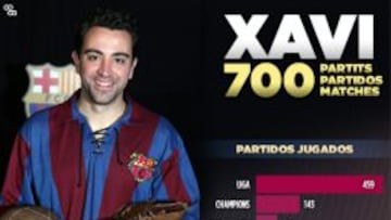 Los 700 elogios que recibe Xavi Hernández de sus compañeros
