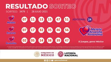 Resultados Melate: números que cayeron hoy y premios del sorteo 3479 | 28 de julio