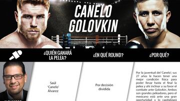 Canelo vs Golovkin: los expertos pronostican quién ganará