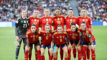 España - Suiza: apuestas y pronósticos de los cuartos de final de la Eurocopa Femenina - 18/7/25