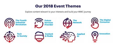 Guía del MWC 2018: Fechas, marcas y eventos del Mobile World Congress