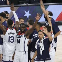 Baloncesto masculino en los Juegos de Tokio 2021: equipos, grupos, cuadro, formato y clasificación