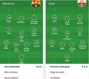 Alineaciones del Barça-Elche