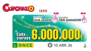 Cuponazo de la ONCE: comprobar los resultados del sorteo hoy, viernes 10 de abril