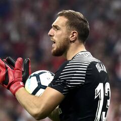 Oblak, el mejor portero en Biwenger