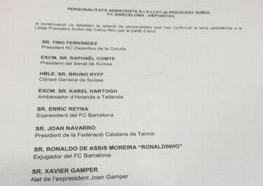 Ronaldinho fue invitado al Camp Nou pero prefirió ir a la playa