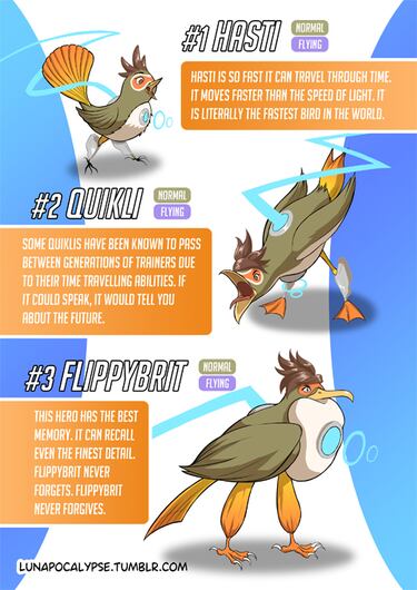 La versión Pokémon de los personajes de Overwatch