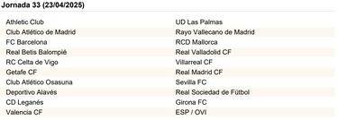 El calendario de LaLiga EA Sports al completo