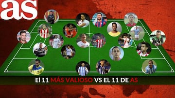 El 11 más valioso vs 11 del AS sin Madrid, Barça y Atlético