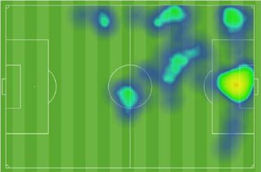 Buen debut de Murillo con Celta de Vigo ante el Bilbao