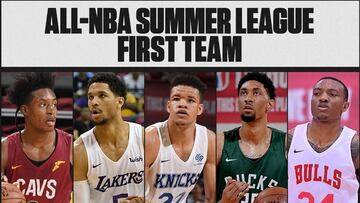 6 top-10 del draft 2018, en los quintetos de la Summer League