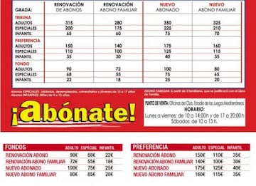 Precio de los abonos del Almería