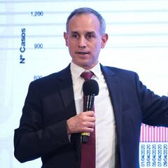 Pico de contagio por COVID-19 será la próxima semana; la epidemia acabará en octubre