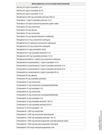 Medicamentos esenciales