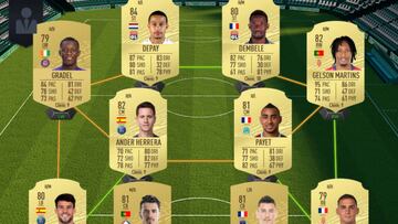 FUT FIFA 20: equipos m¨¢s chetados y baratos de Ligue 1