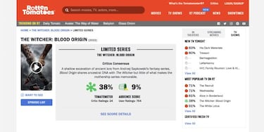 The Witcher: Blood Origin rompe récords como la serie de Netflix peor valorada por el público